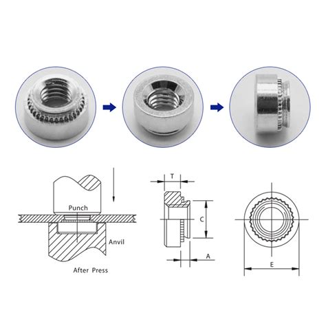 pem inserts for sheet metal|pem fasteners website.